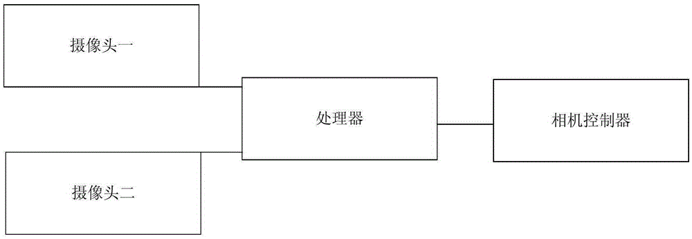 Method and device for improving effect of photographing against light