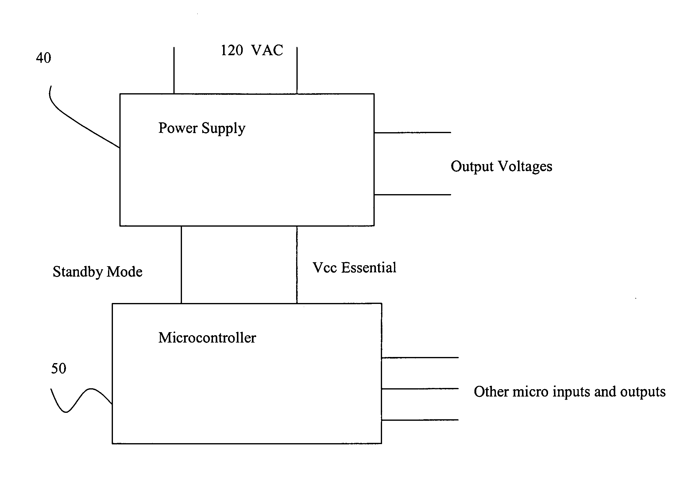 Systems and methods for achieving low power standby through interaction between a microcontroller and a switching mode power supply