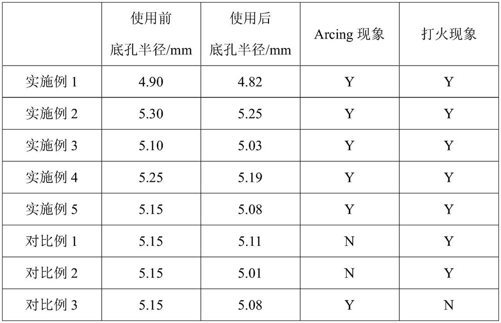 Anti-deformation titanium target material