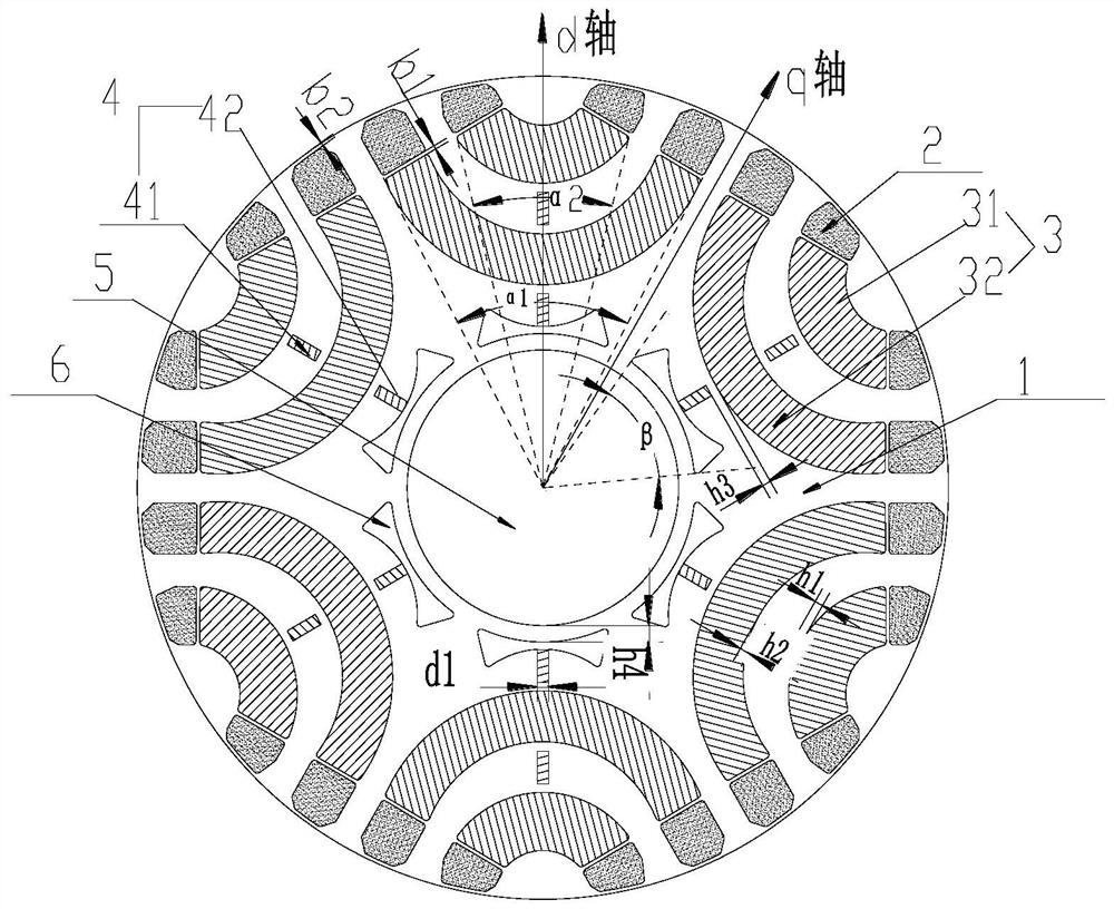 Self-starting permanent magnet auxiliary synchronous reluctance motor rotor and motor