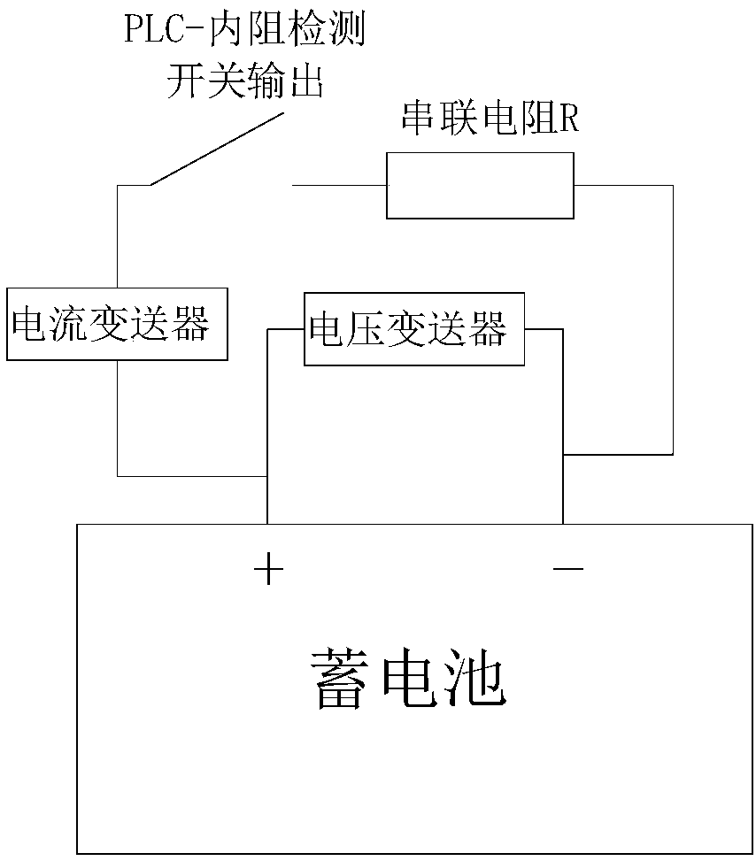 A lead-acid storage battery online monitoring, maintenance and early warning system and a performance evaluation method