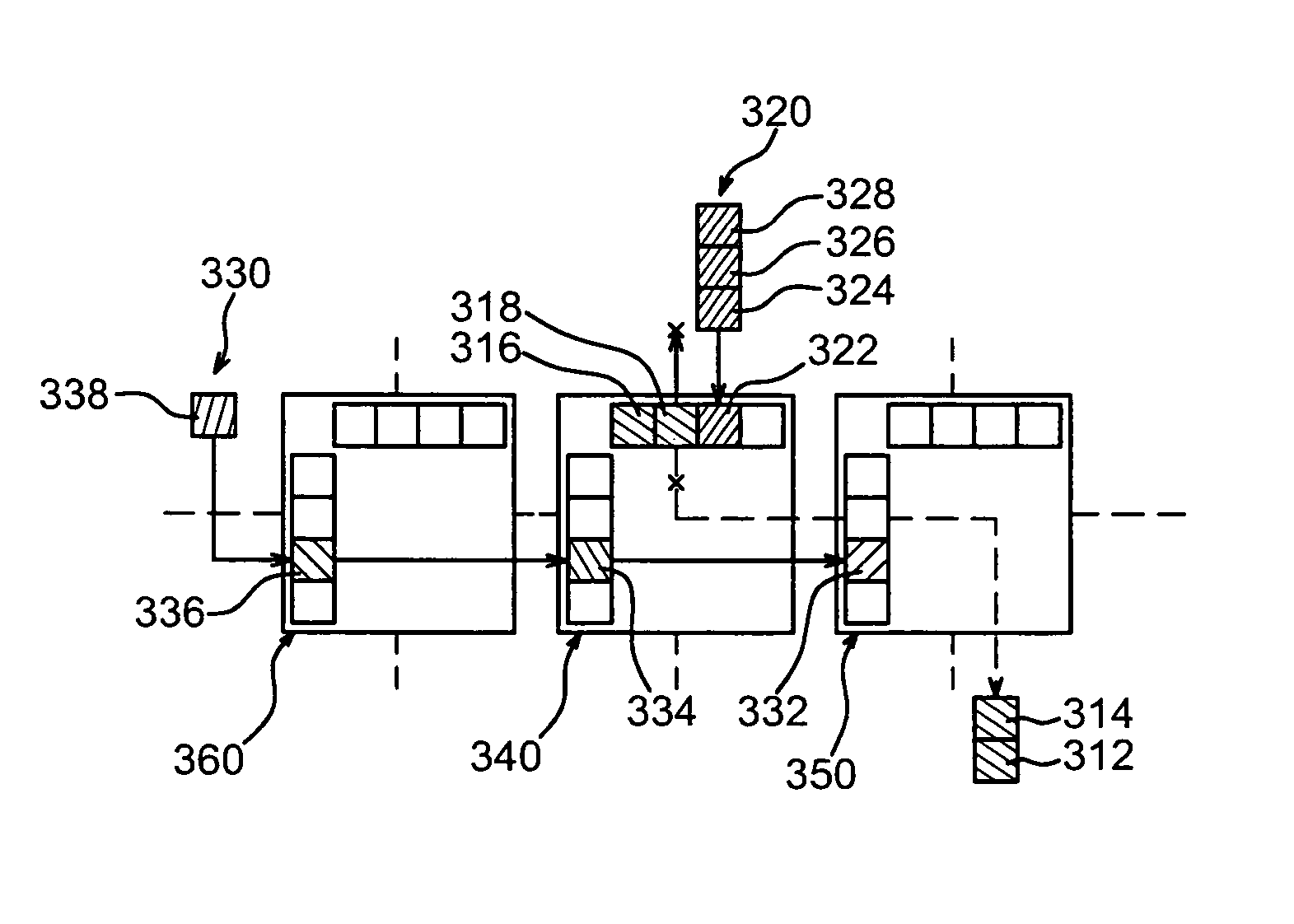 Globally asynchronous communication architecture for system on chip