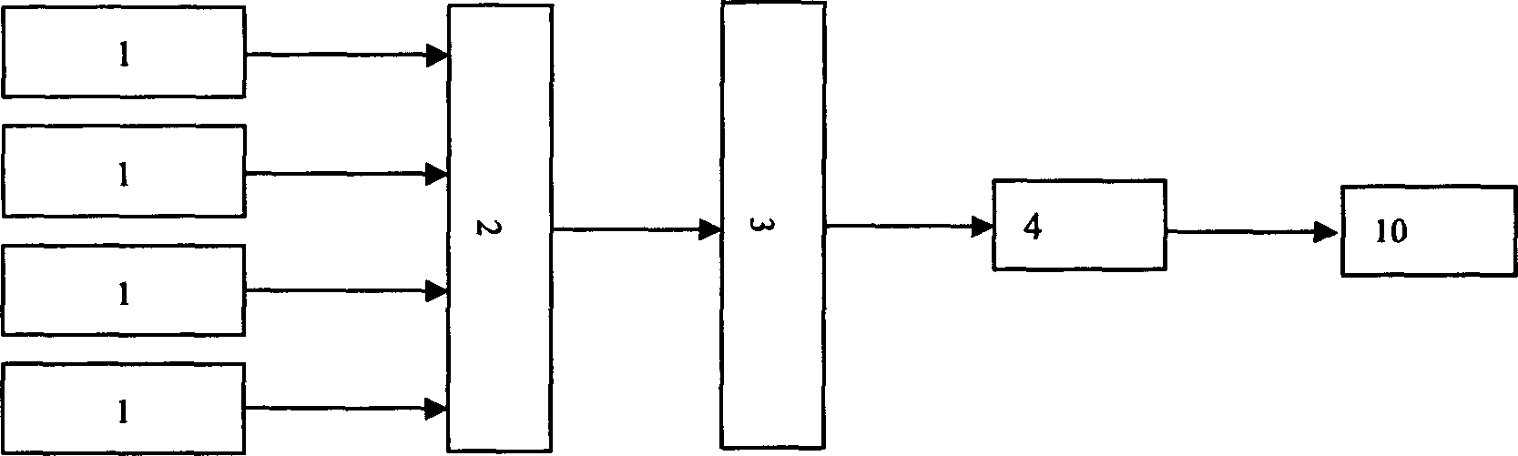 Portable intelligent electronic nose and its preparing process