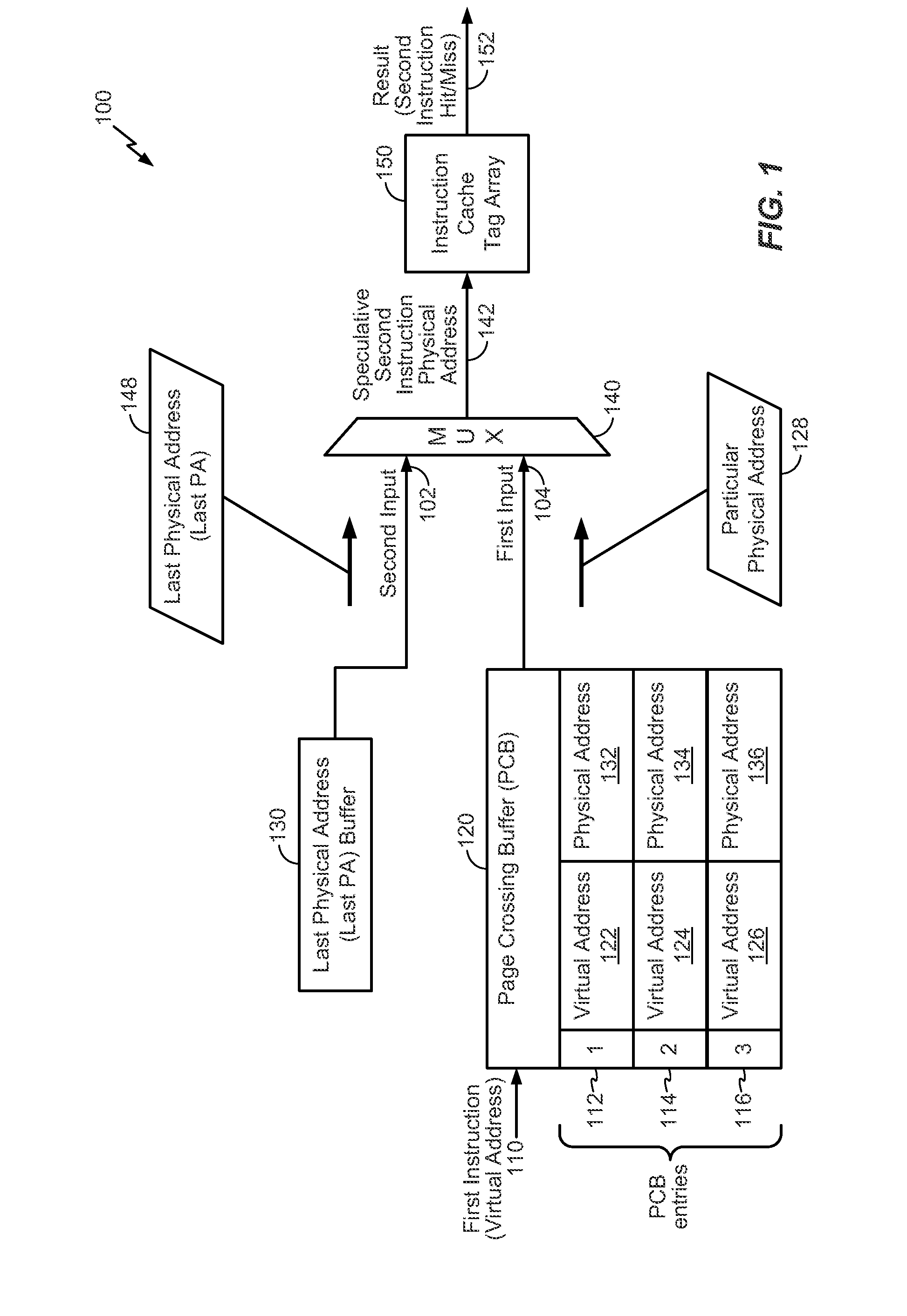 Speculative addressing using a virtual address-to-physical address page crossing buffer