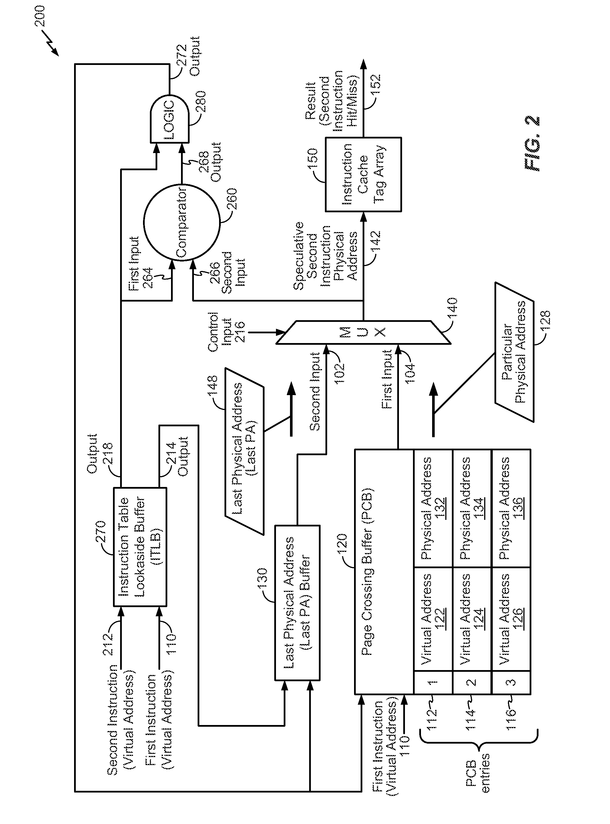 Speculative addressing using a virtual address-to-physical address page crossing buffer