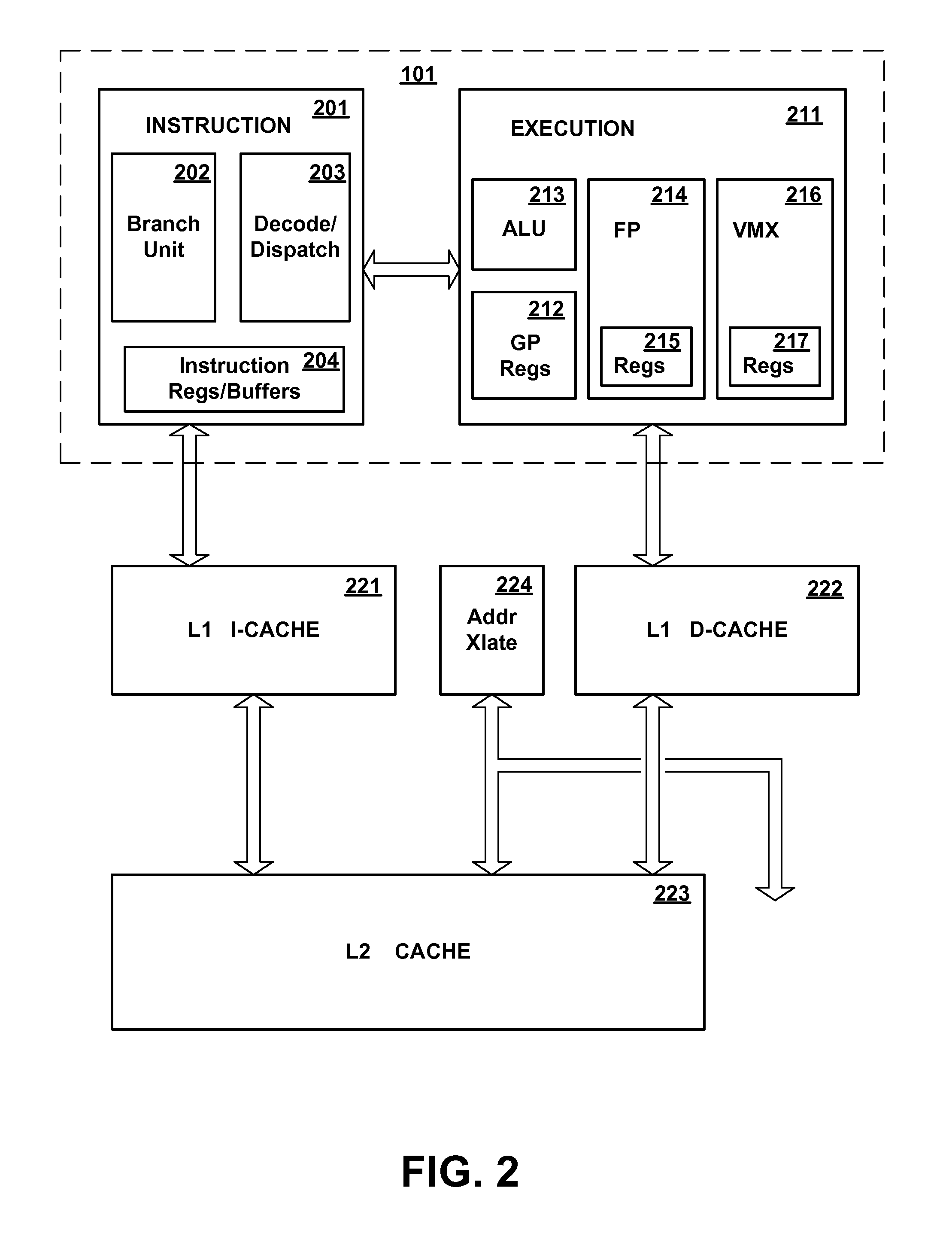 Digital Data Processing Apparatus Having Multi-Level Register File