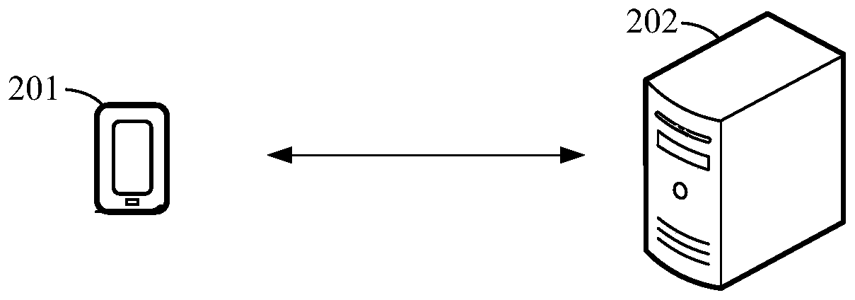 Service processing method and device and storage medium