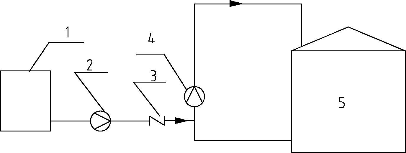 Demulsification, neutralization and dehydration method of acidic emulsified tar