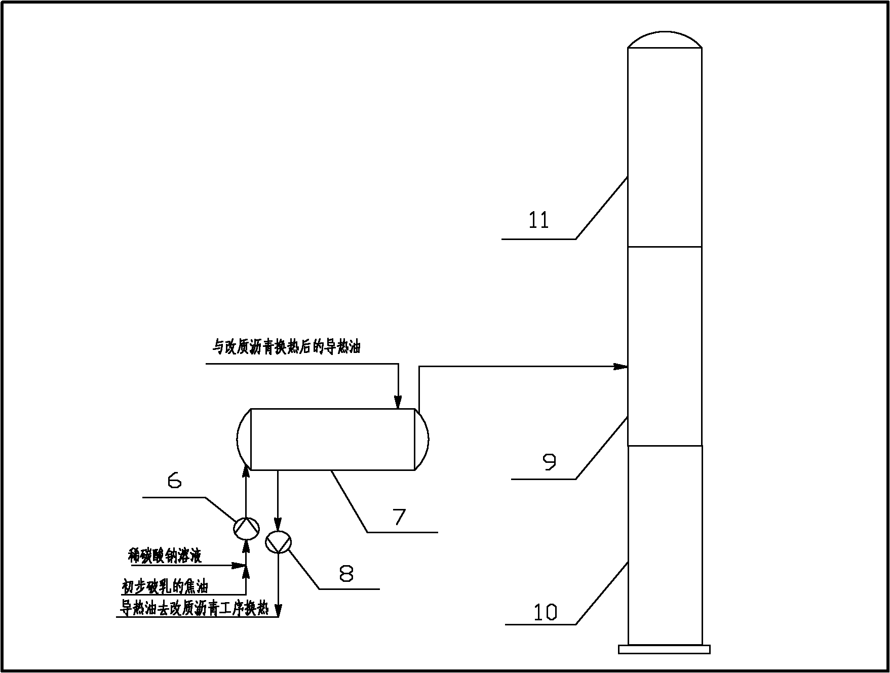 Demulsification, neutralization and dehydration method of acidic emulsified tar