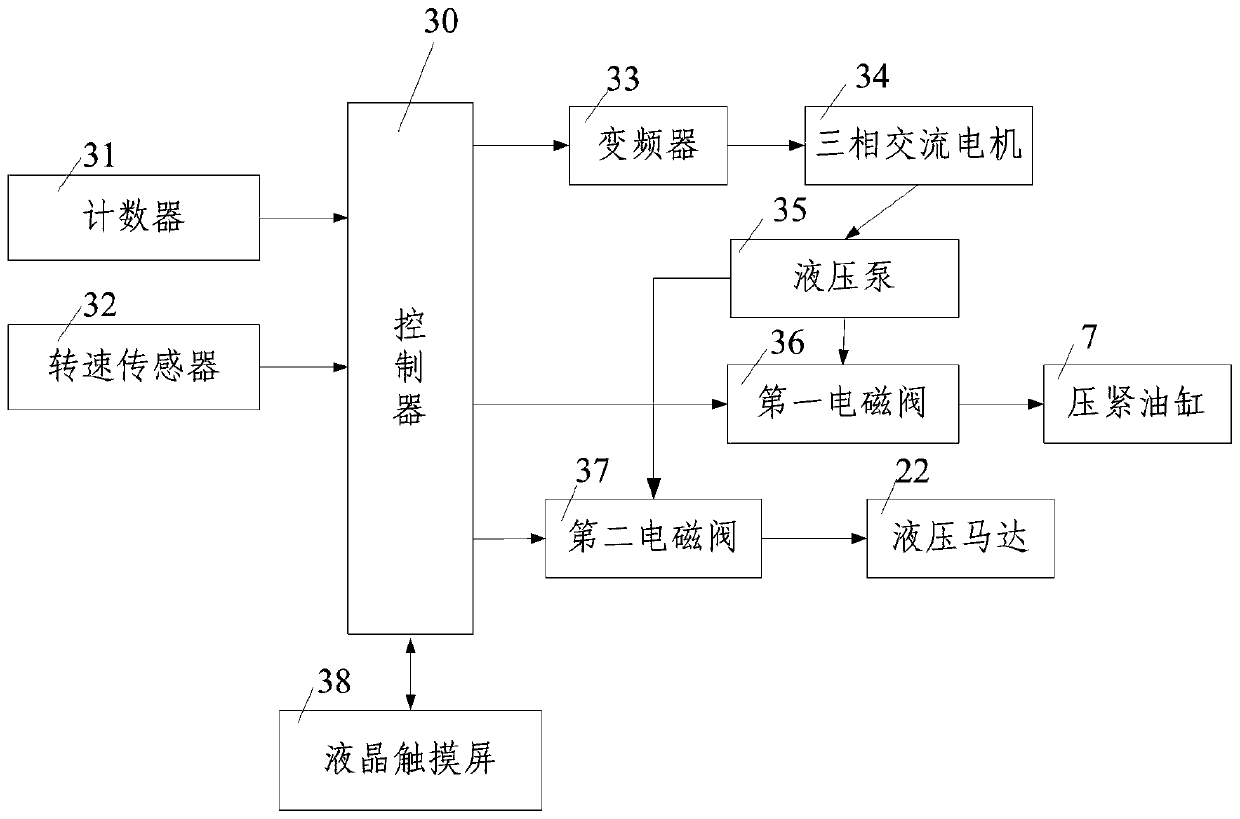 A conveyor belt winding trolley and winding method