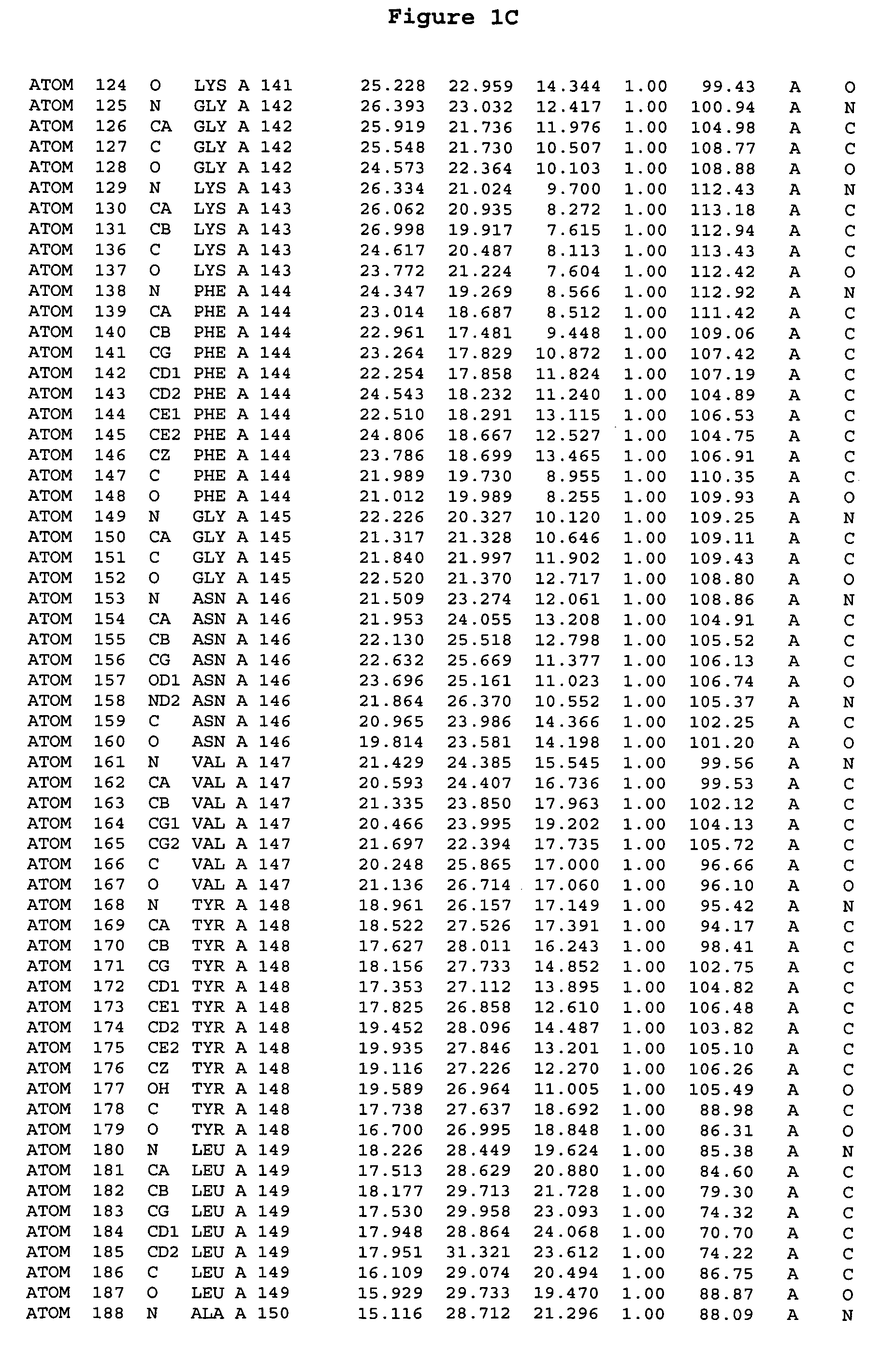 Crystal structure of aurora-2 protein and binding pockets thereof