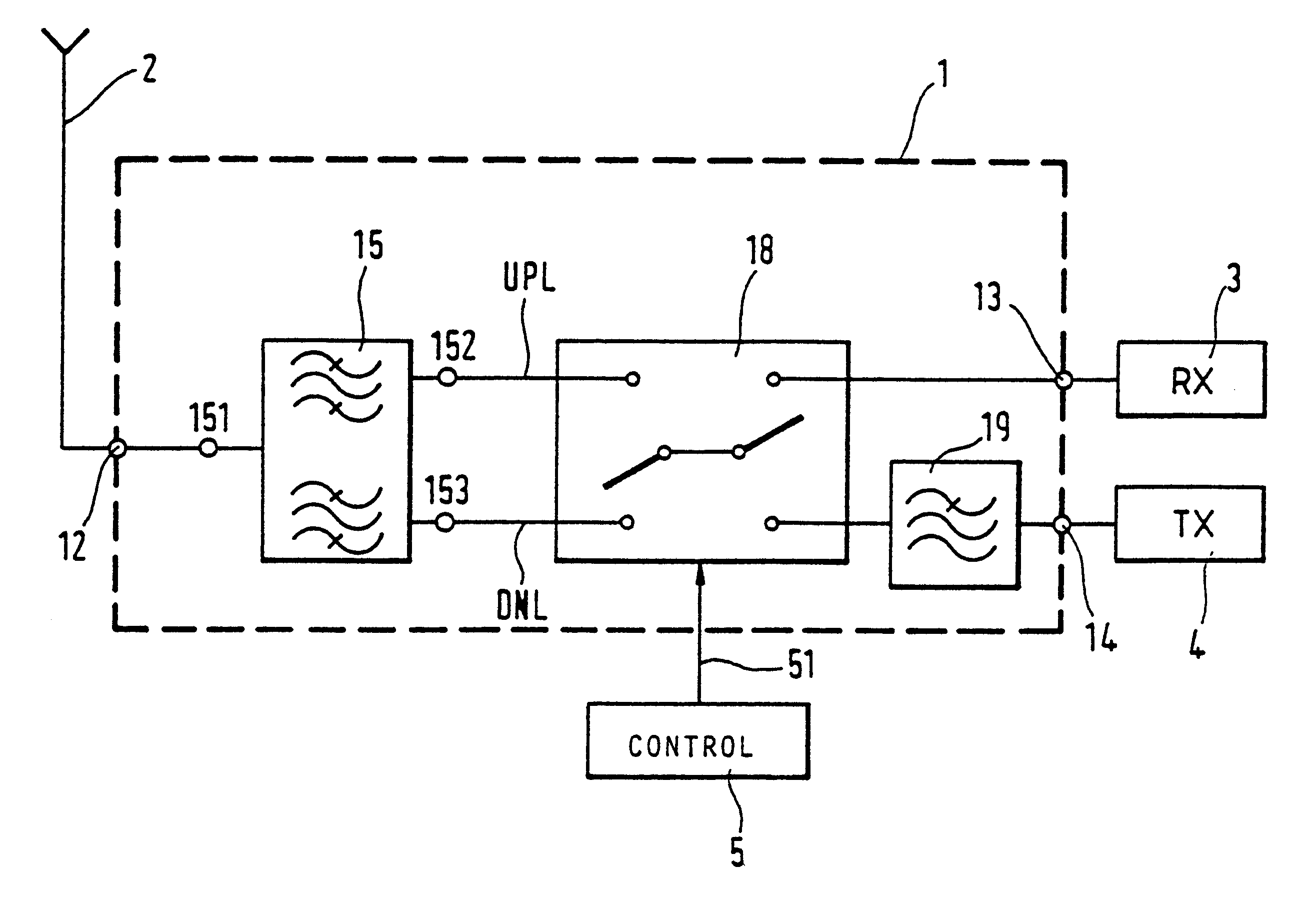 Controllable filter