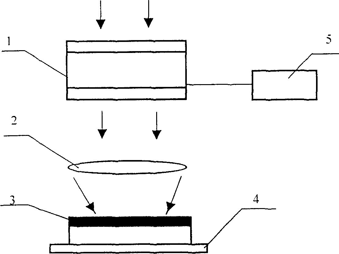 Method for making three-dimension microstructure and