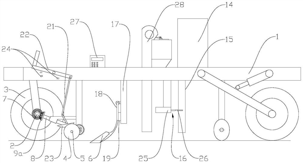 Ditching and Seeding Equipment