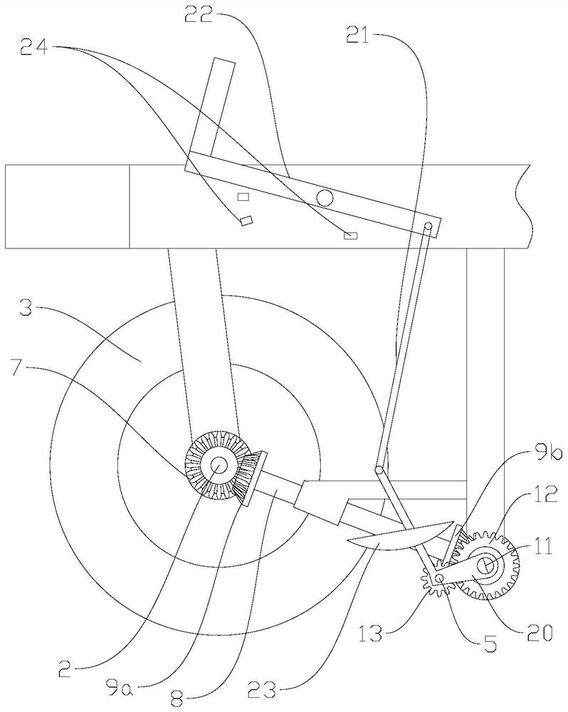 Ditching and Seeding Equipment