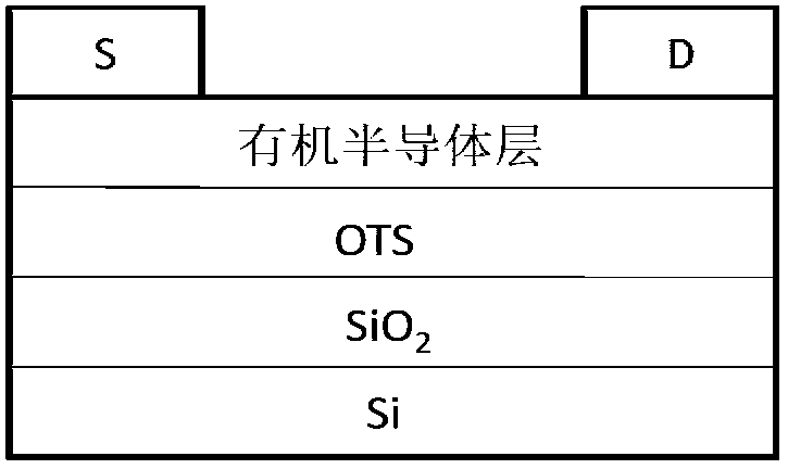 Quinacridone derivative borate and preparation method and application thereof