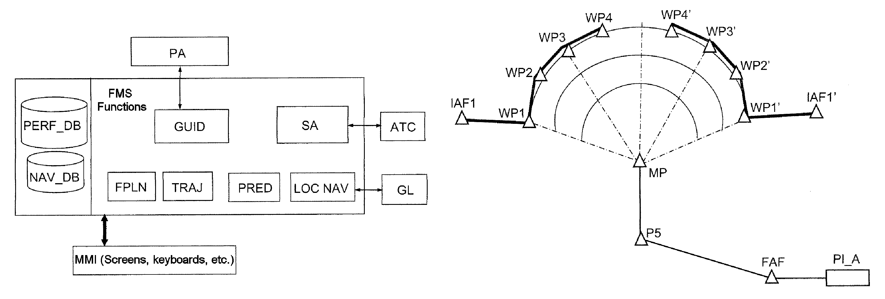 Method and system for dynamically managing a flight procedure of an aircraft flight plan