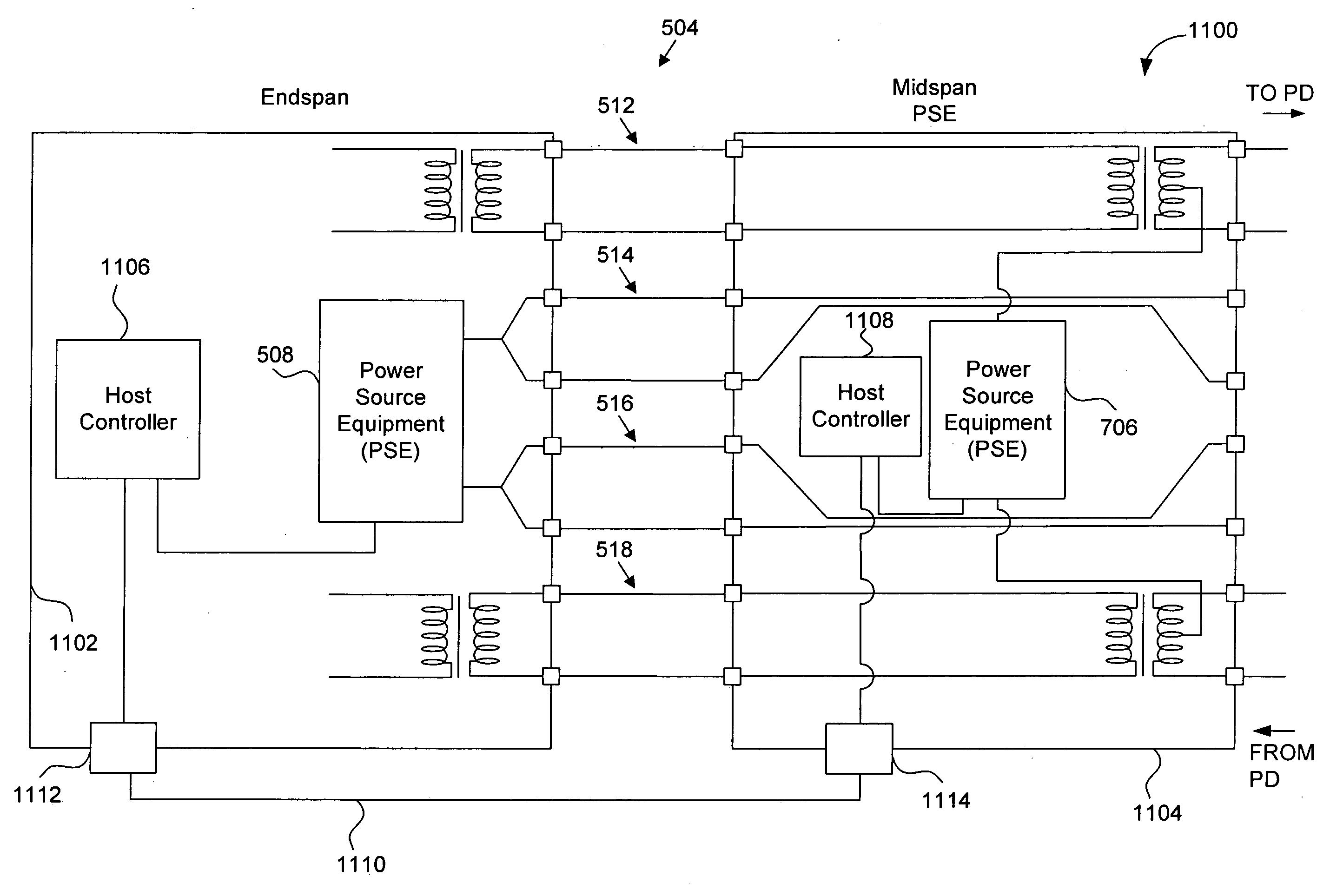 Power sharing between midspan and endspan for higher power PoE