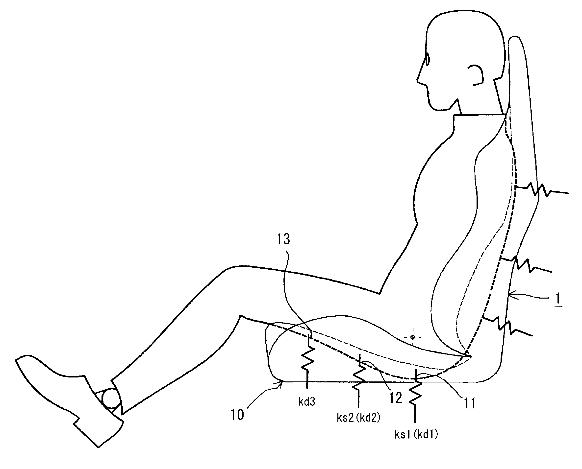 Vehicle seat and vehicle seat evaluation method