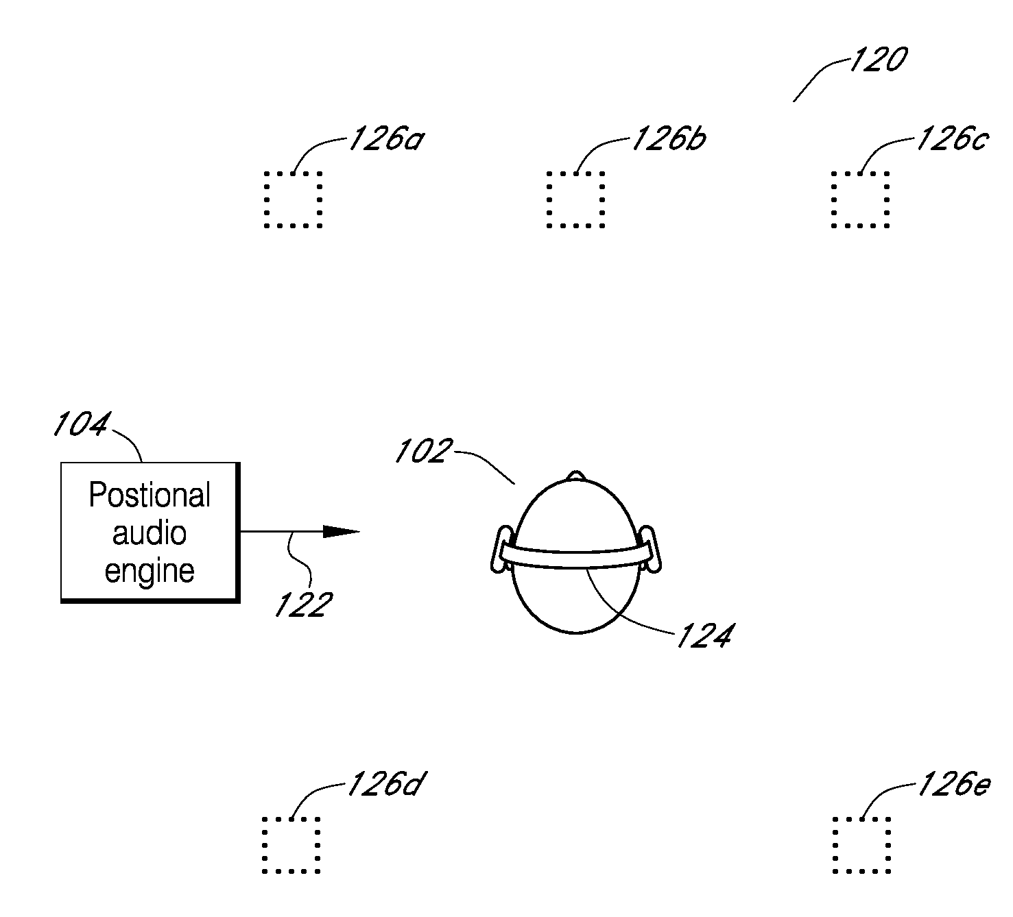 Audio signal processing