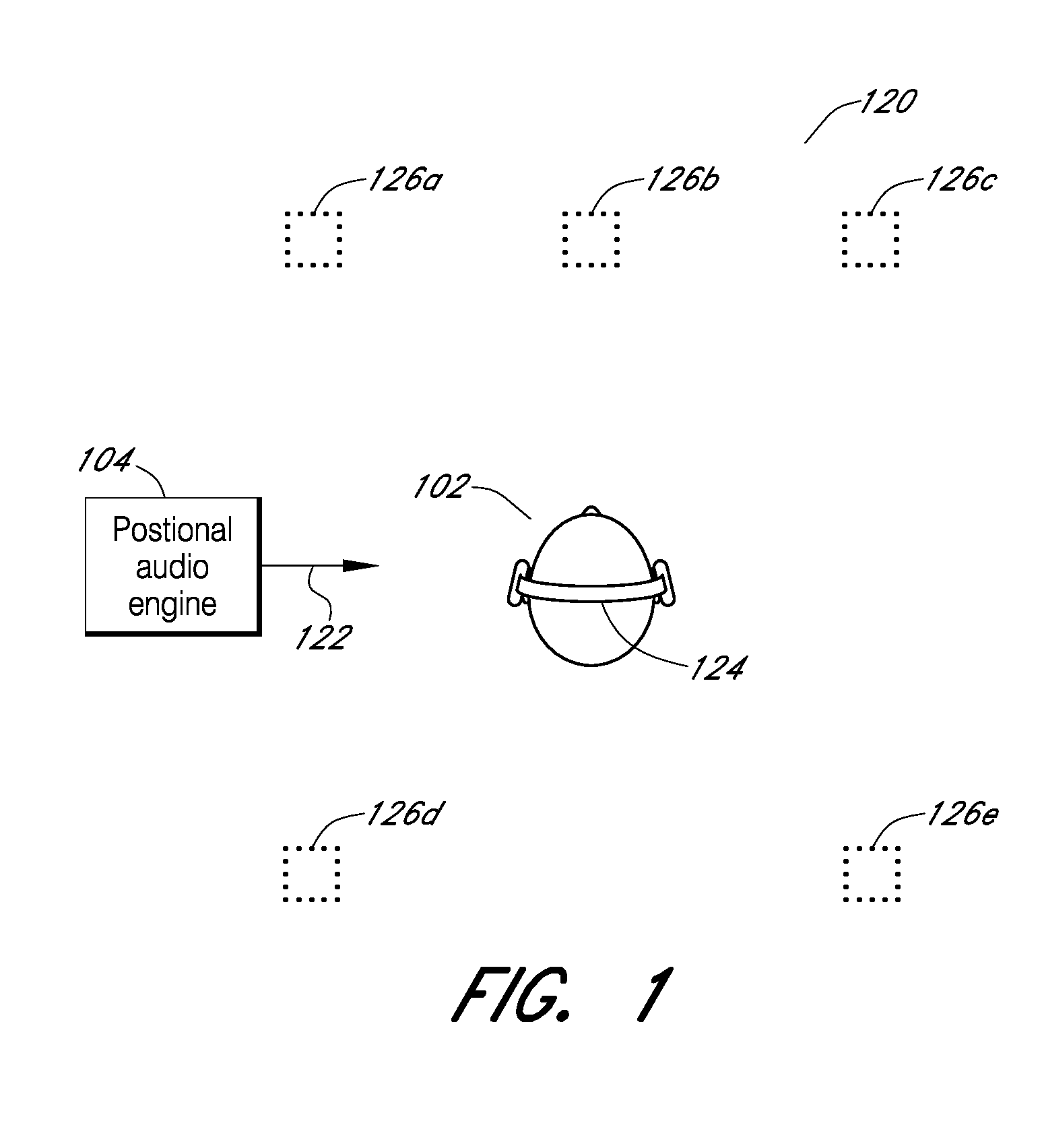 Audio signal processing