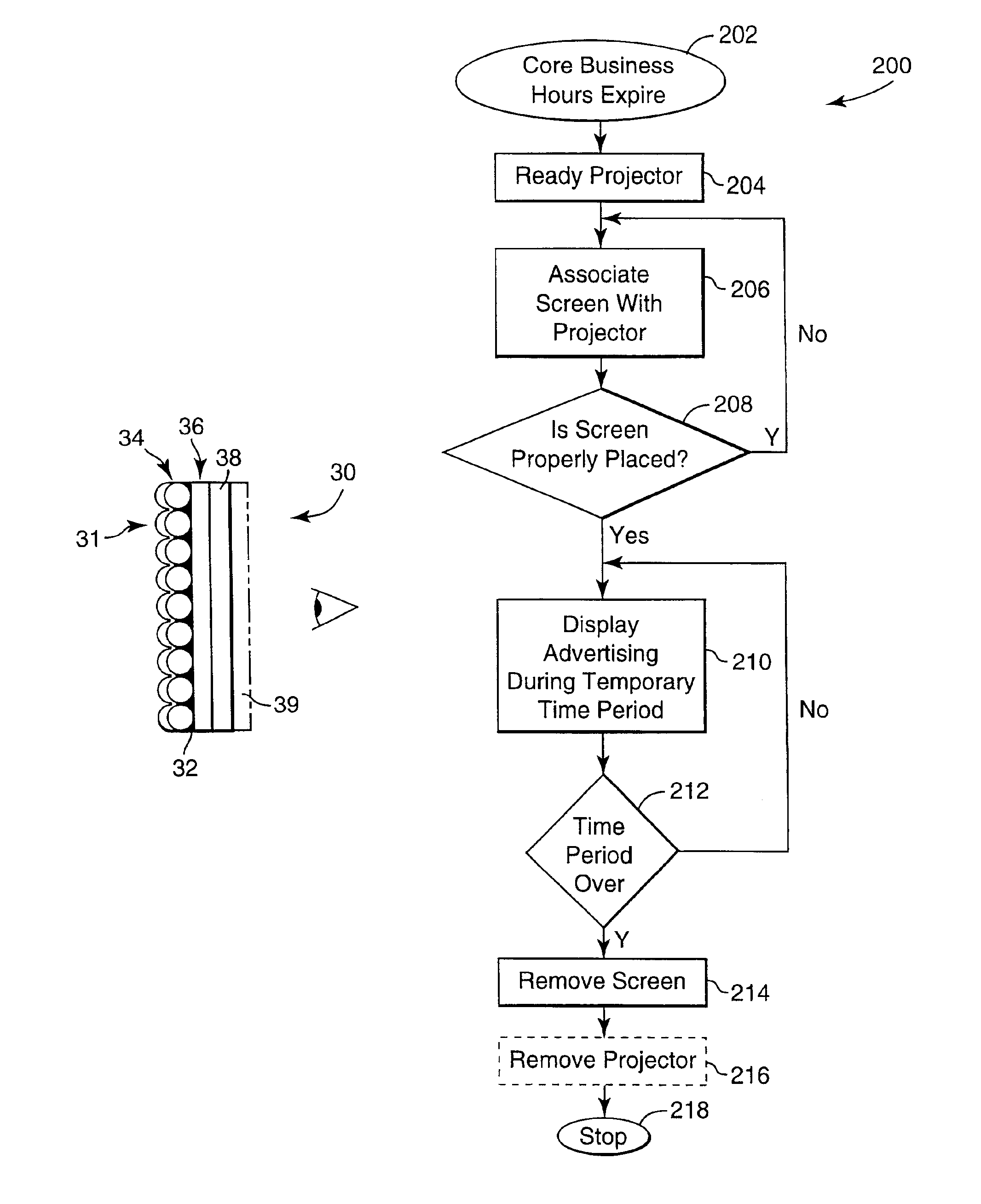 Screens and methods for displaying information