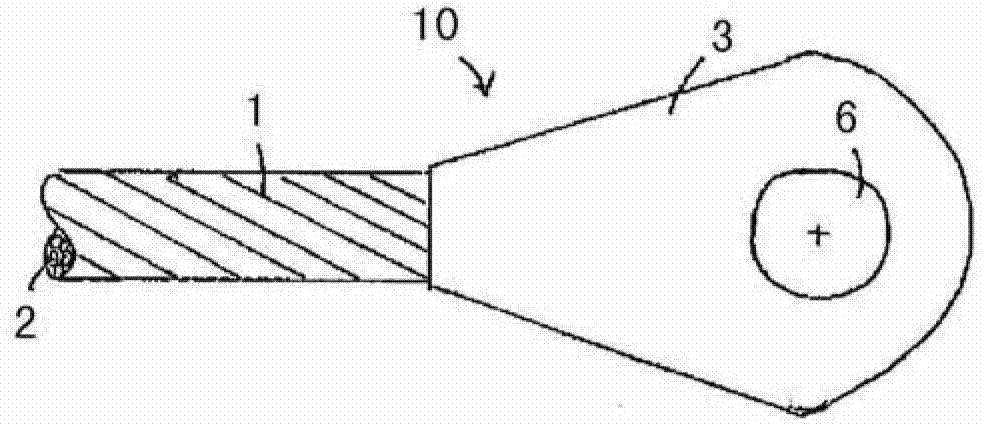 Cable end connection