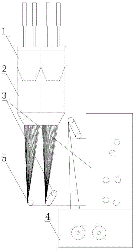 Fine denier sewing thread purpose terylene industrial yarn and processing equipment thereof