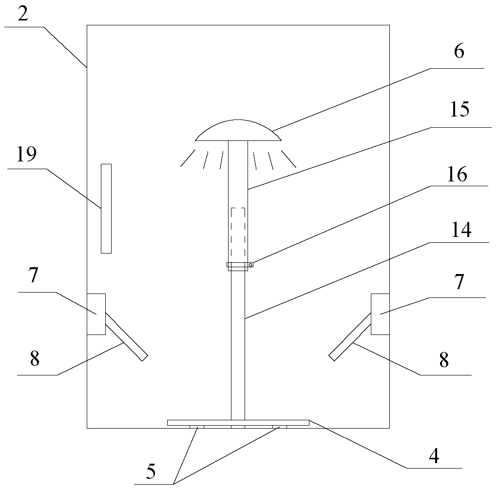 Test box and test method for light absorption and heating performance of textiles