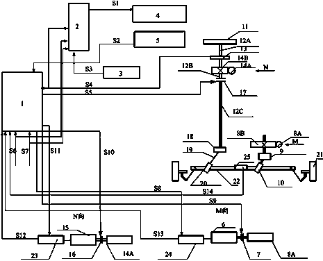 Steering-mode adjustable electric automobile steering system and control method