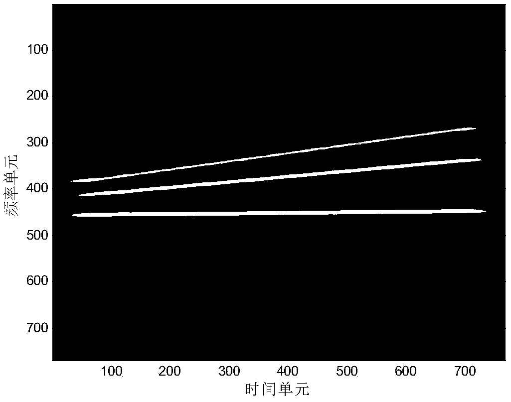 ISAR imaging method and system based on time-frequency analysis of deep learning