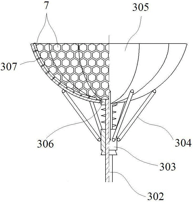 Seaweed Farming Tools