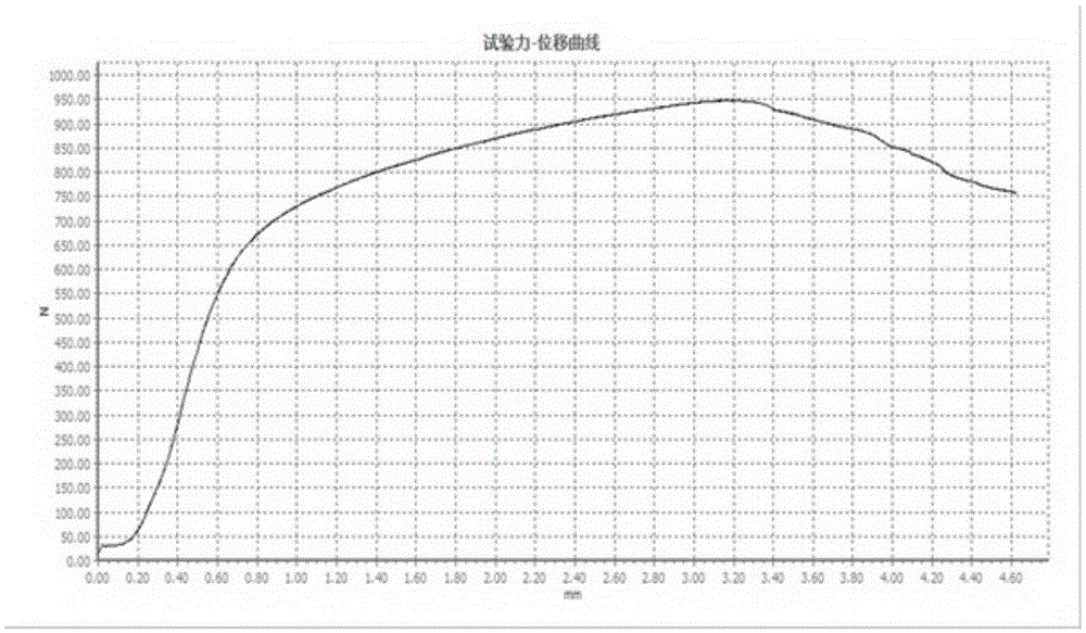 Electrotyping forming method of waveguide assembly