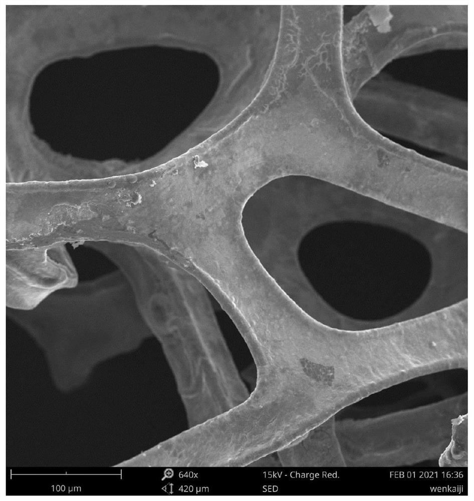 a ruo  <sub>2</sub> Foamed nickel composite electrode and its preparation method and application