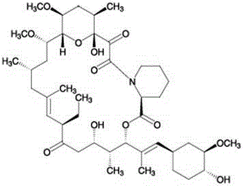 Method of preparing ascomycin through fermentation