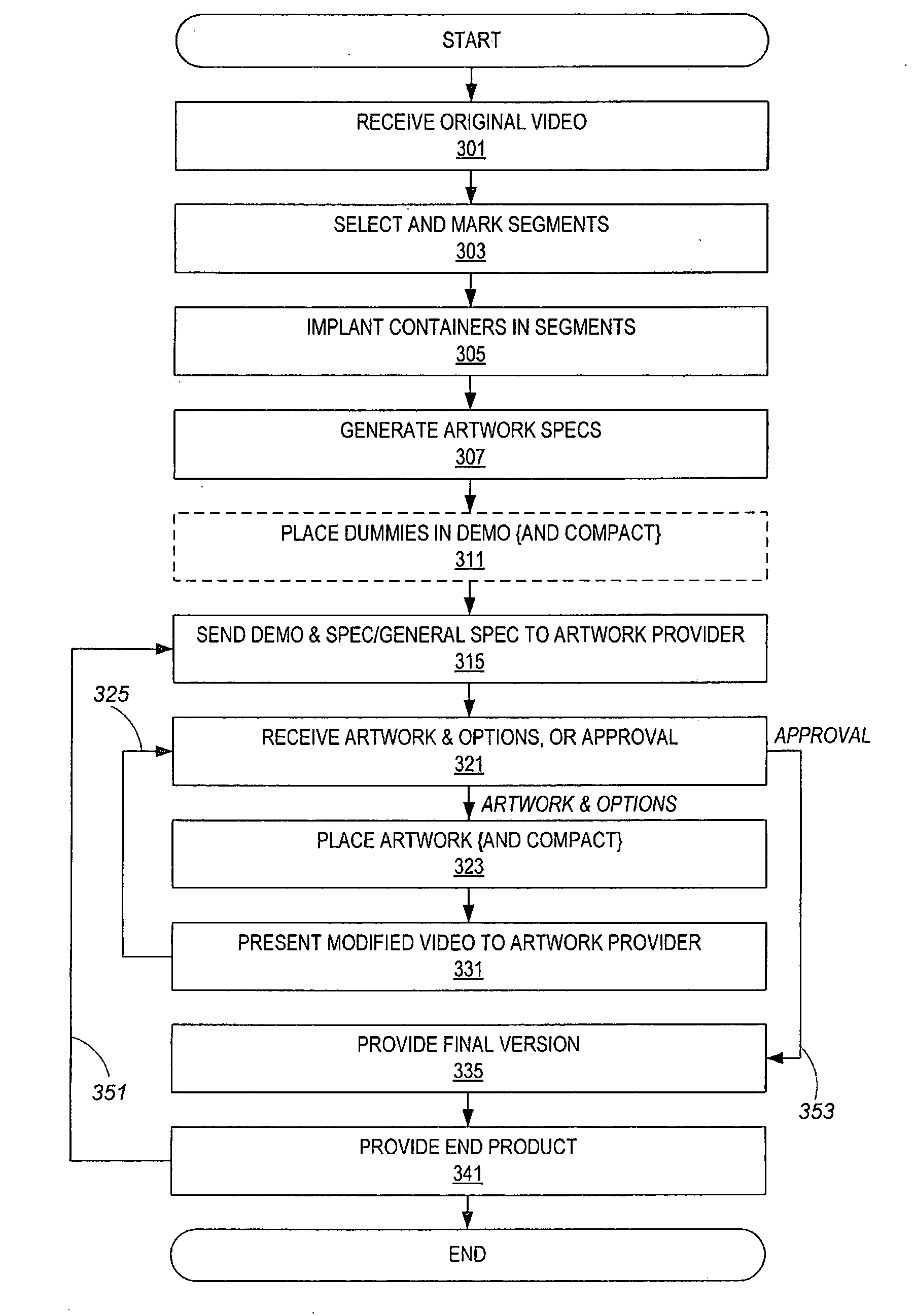 System and method for virtual content placement