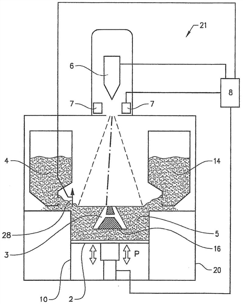 Electron beam source and use of same