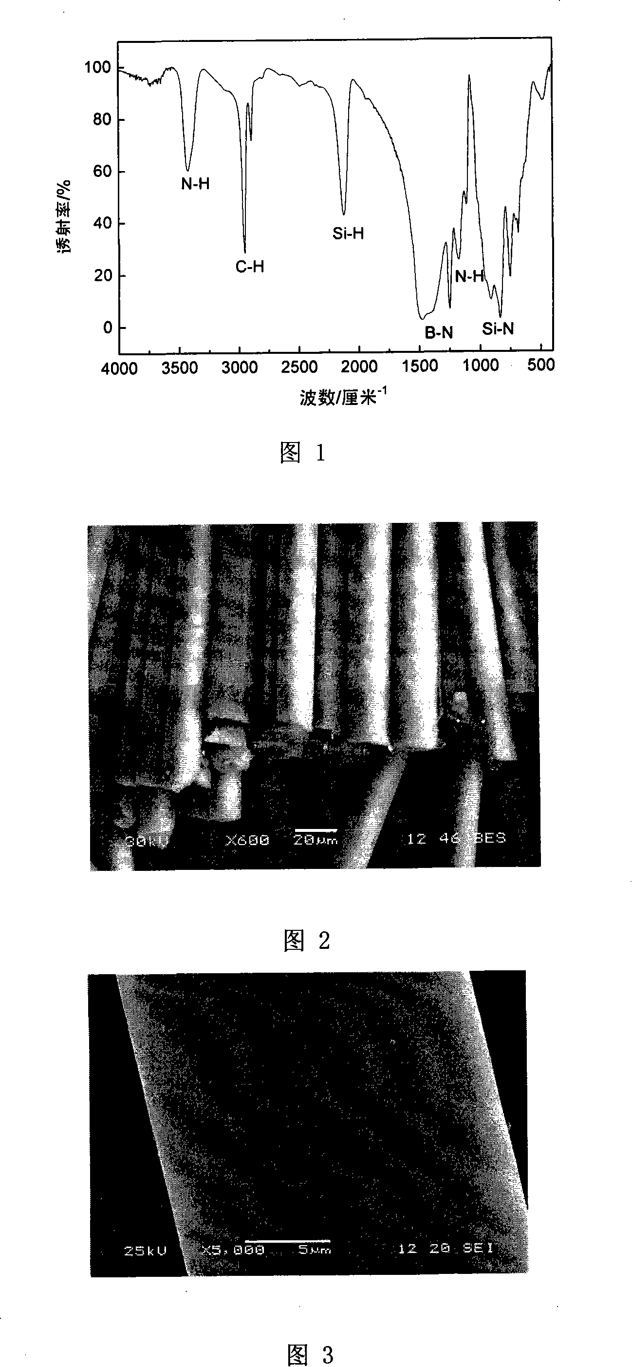 Method for preparing pyroceram fibre