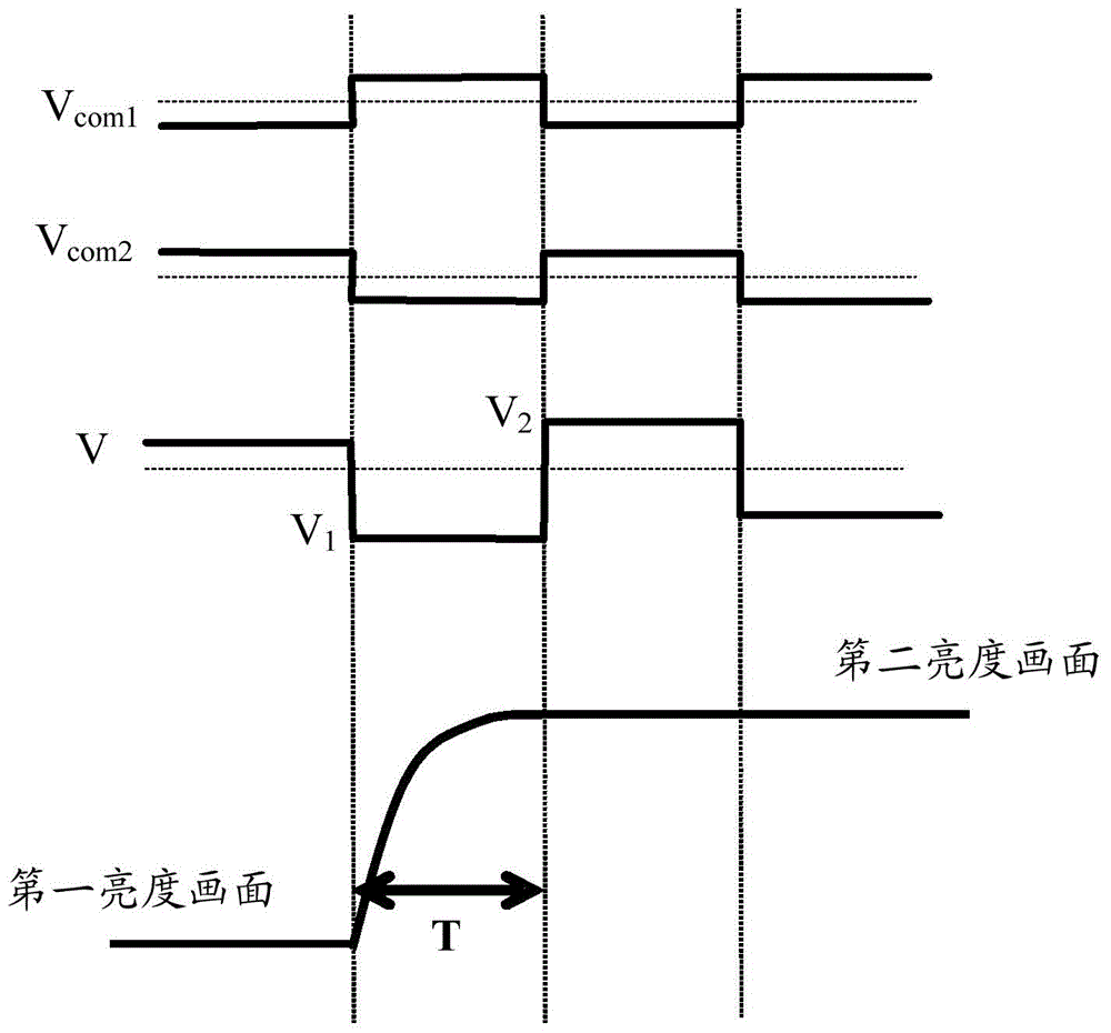 Liquid crystal display panel and driving method thereof