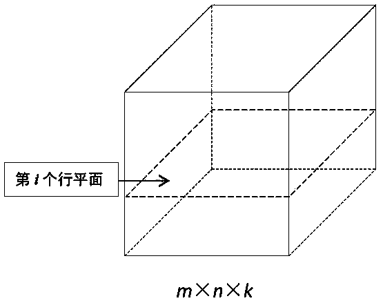 Multi-image encryption method based on three-dimensional scrambling model and fractional Fourier transform