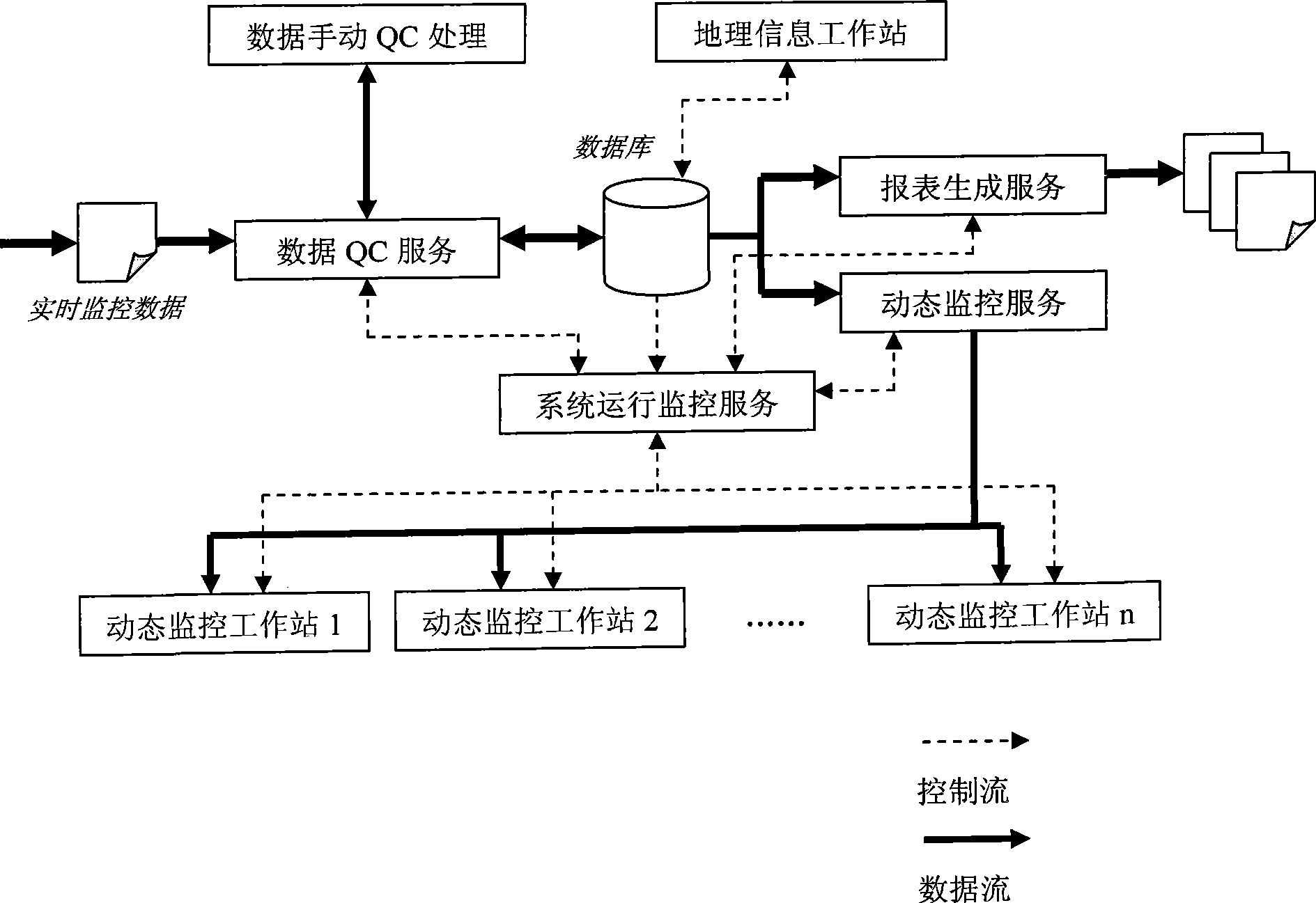 Emergency environmental radiation monitoring system