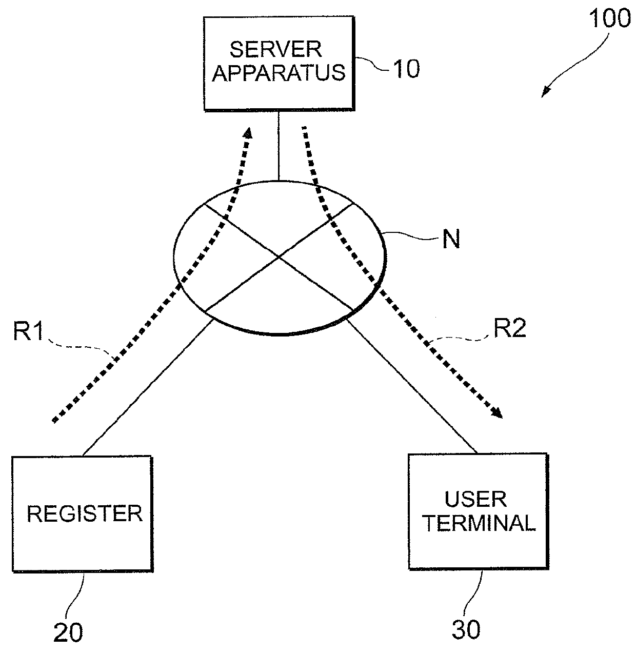 Customer-Information Providing System, Control Method Therefor, and Computer Program