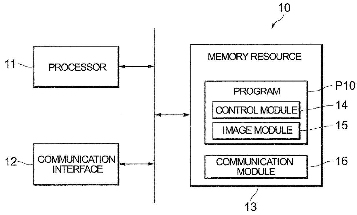 Customer-Information Providing System, Control Method Therefor, and Computer Program