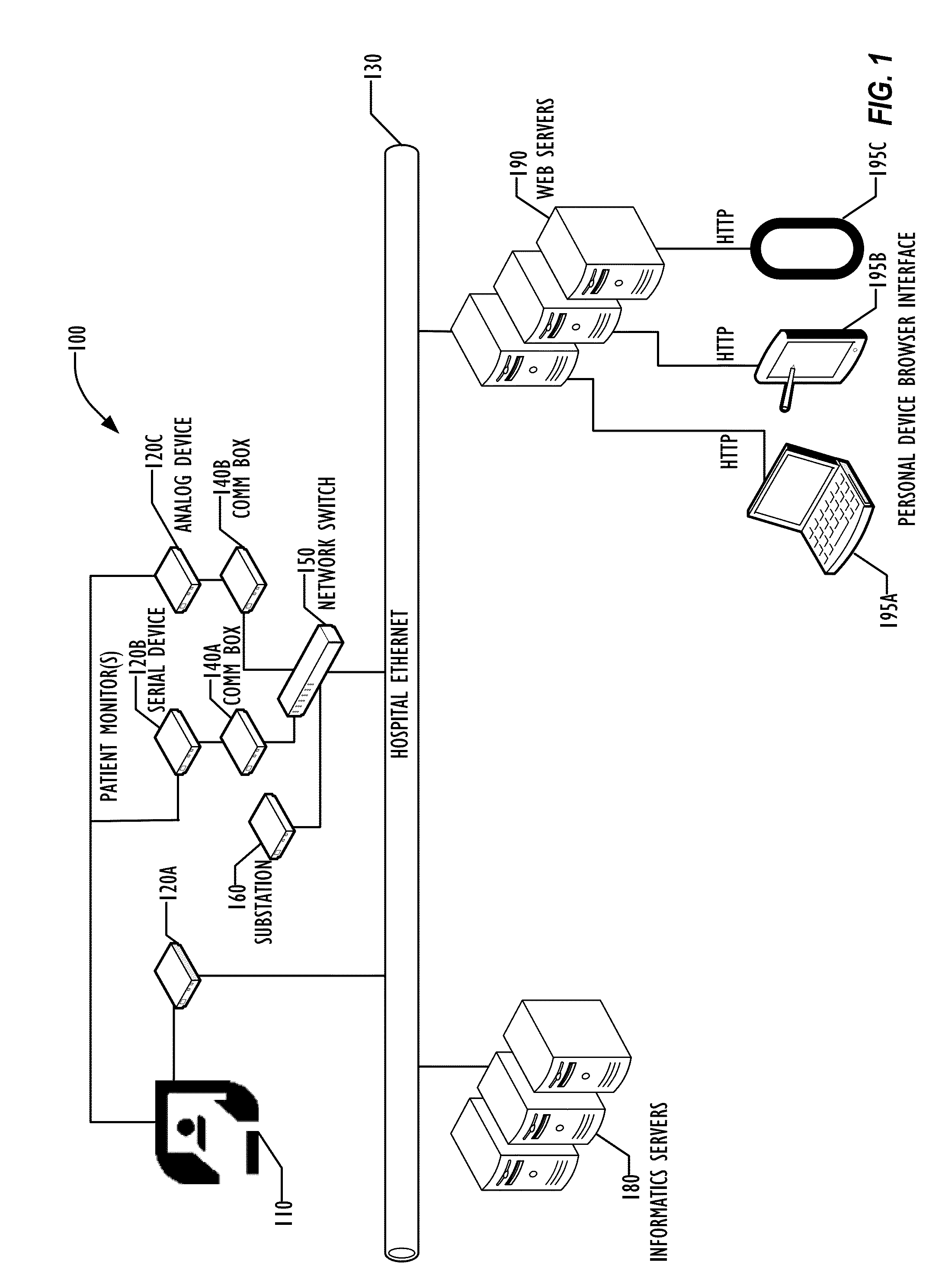 Patient Alarm Data Application