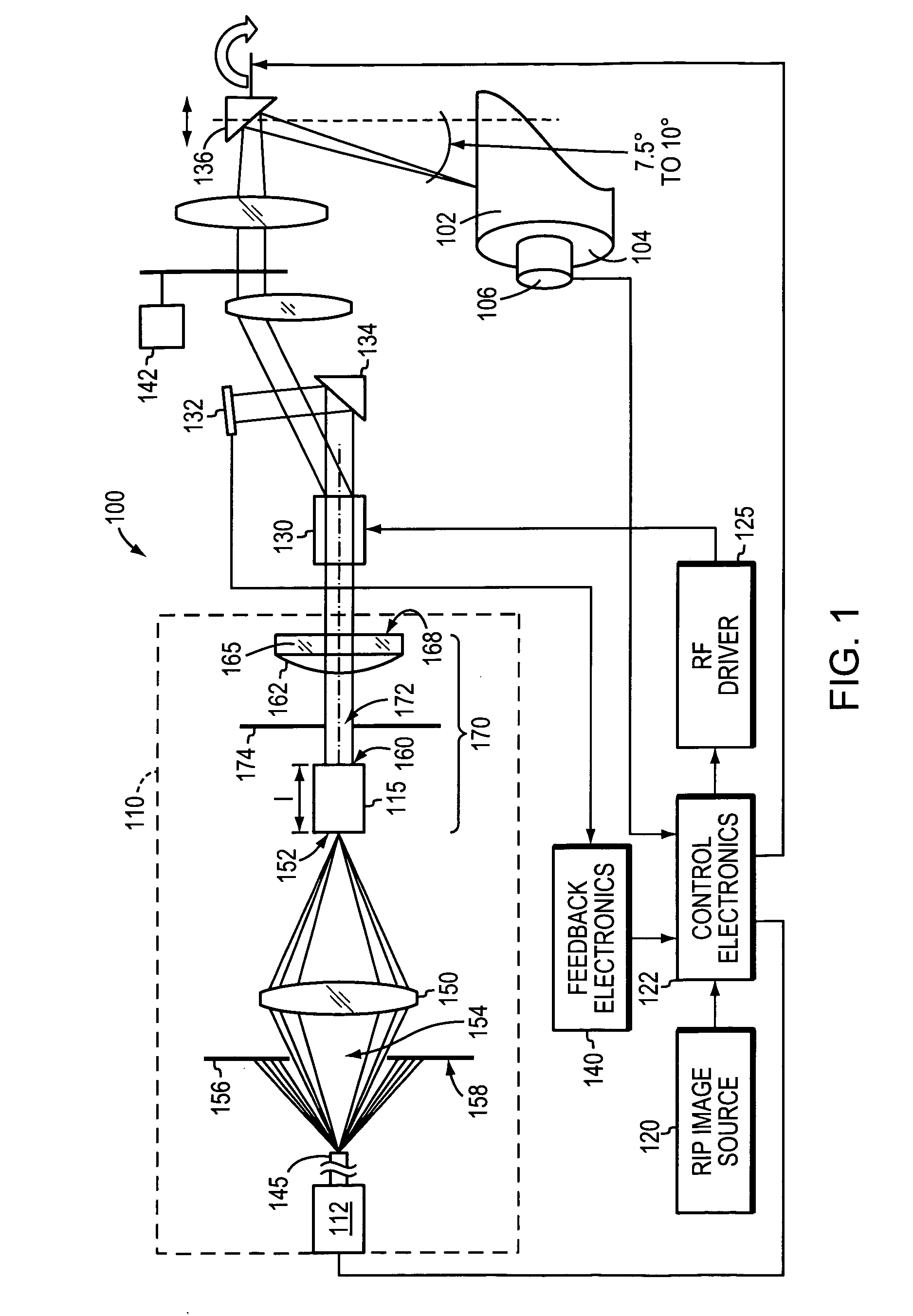 Graphic-arts laser imaging with reduced-length laser cavities and improved performance