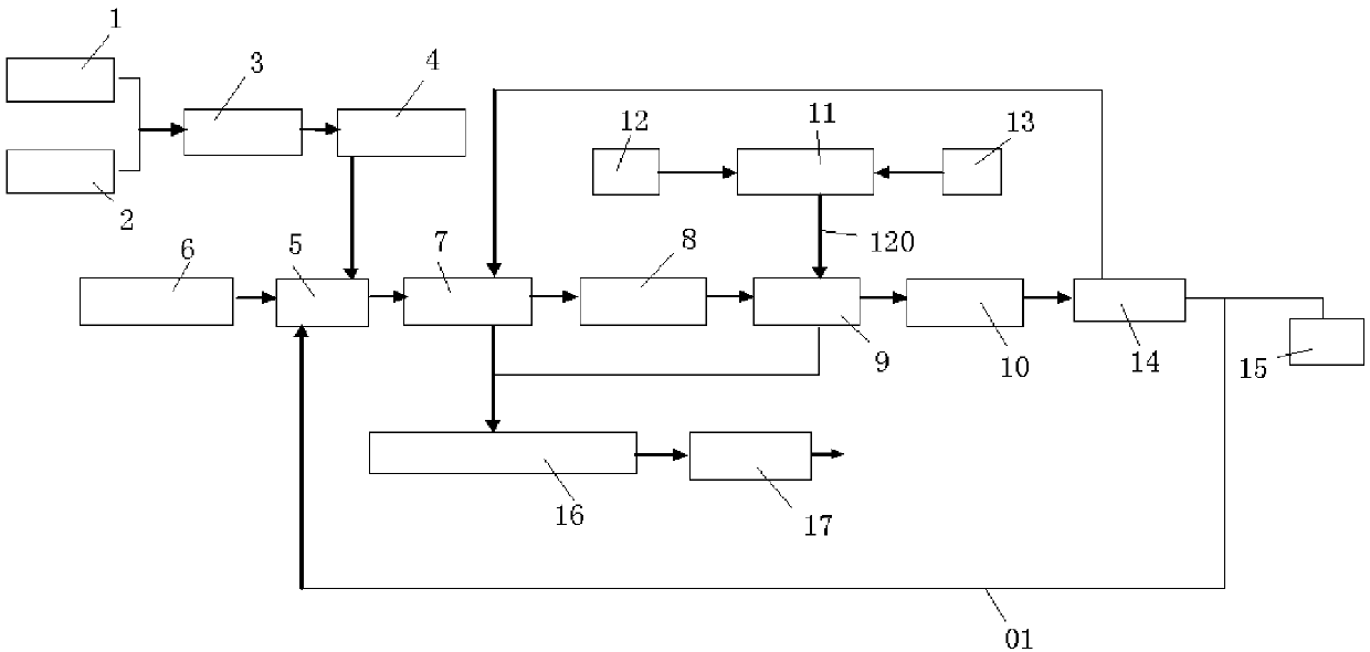 Ceramsite manufacturing system