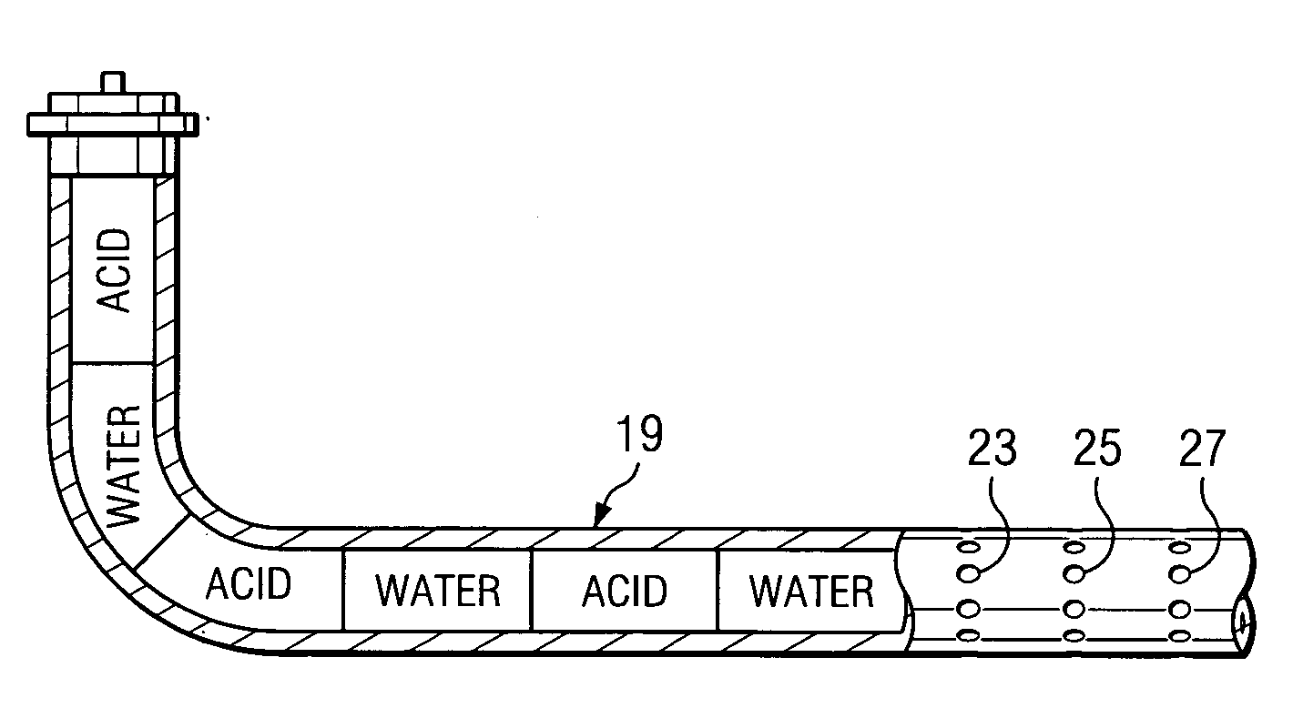 Multi-perf fracturing process