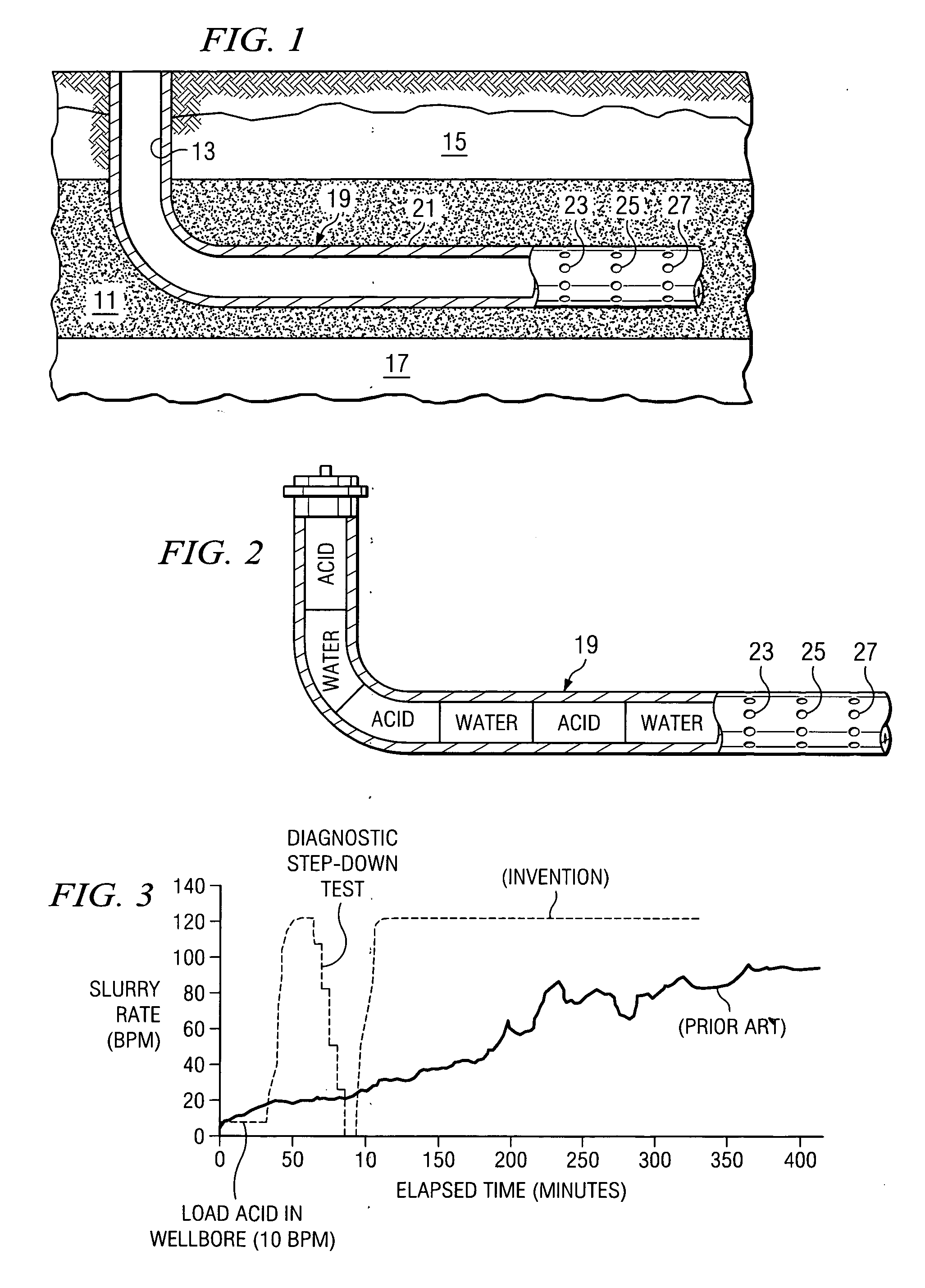 Multi-perf fracturing process