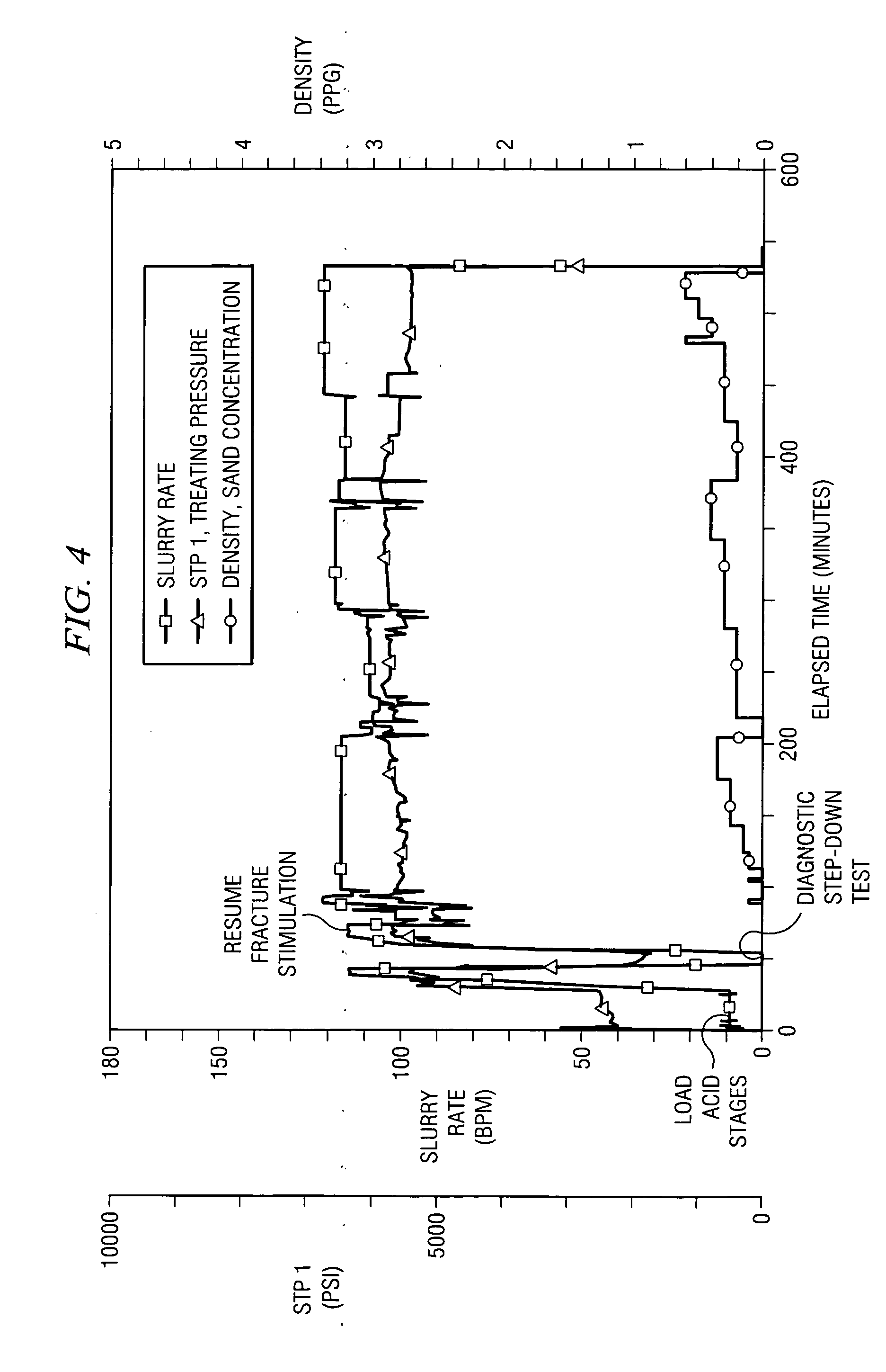 Multi-perf fracturing process