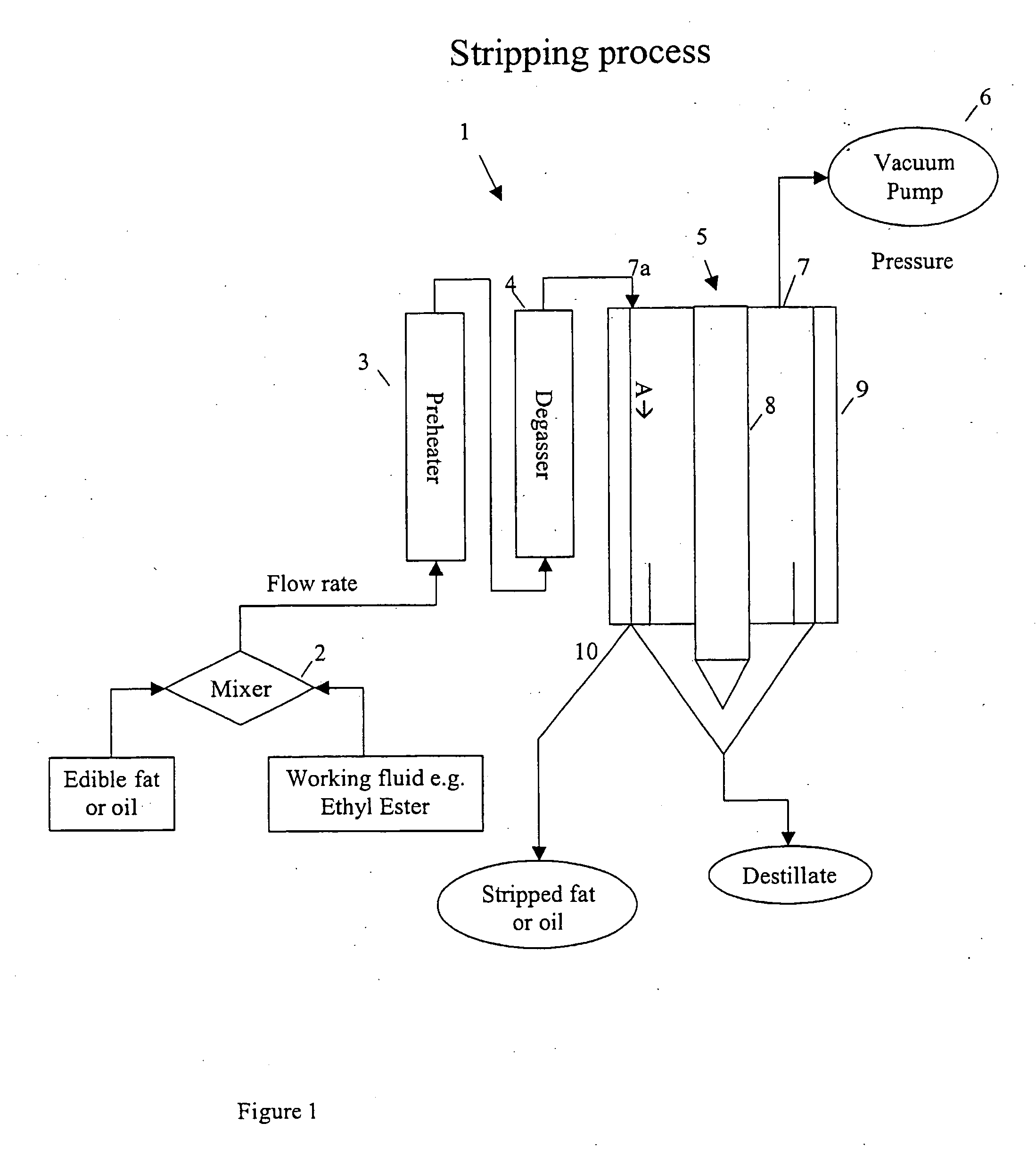 Process for decreasing environmental pollutants in an oil or a fat, a volatile environmental pollutants decreasing working fluid, a health supplement, and an animal feed product